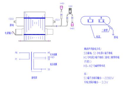 怎樣判斷高壓電容器的優(yōu)劣？