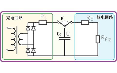 為什么電容器可以給電器供電，它不是只能瞬間輸出電流嗎？